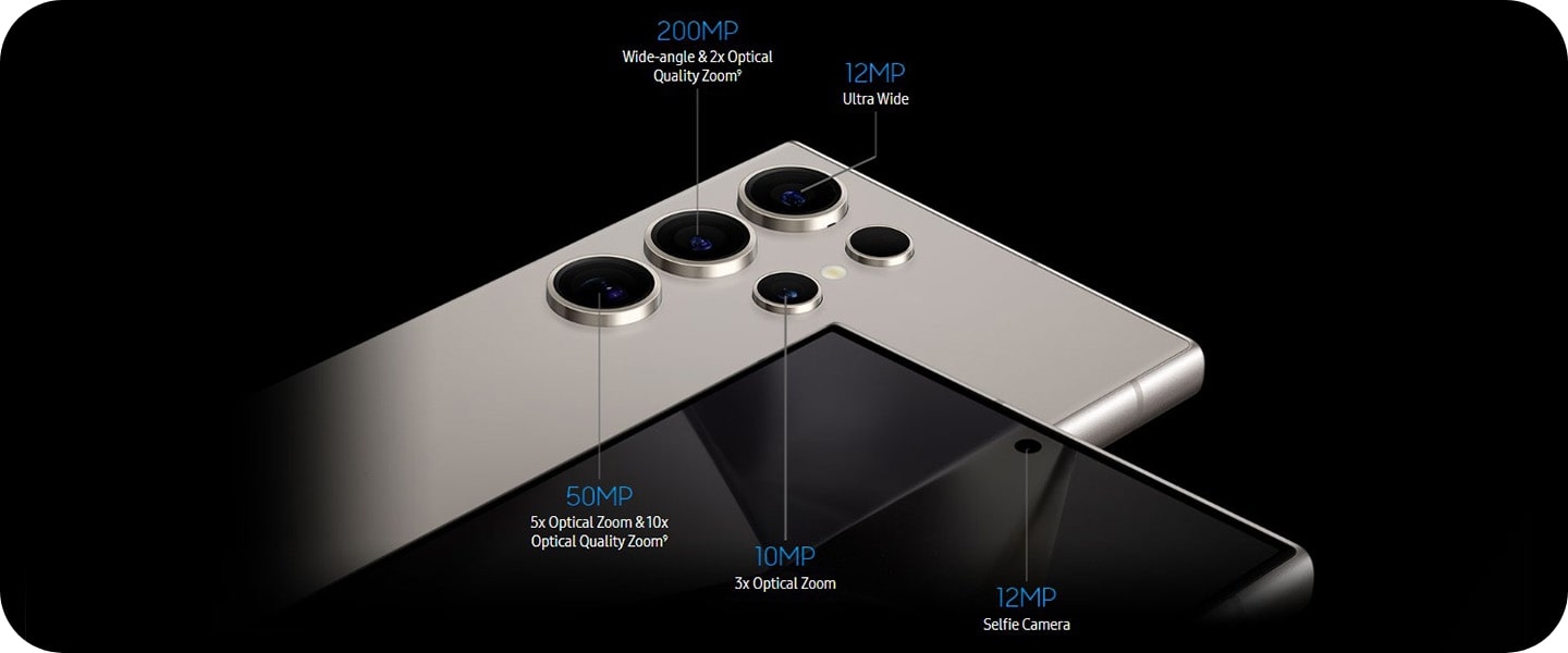 Galaxy S24 Camera Overview
